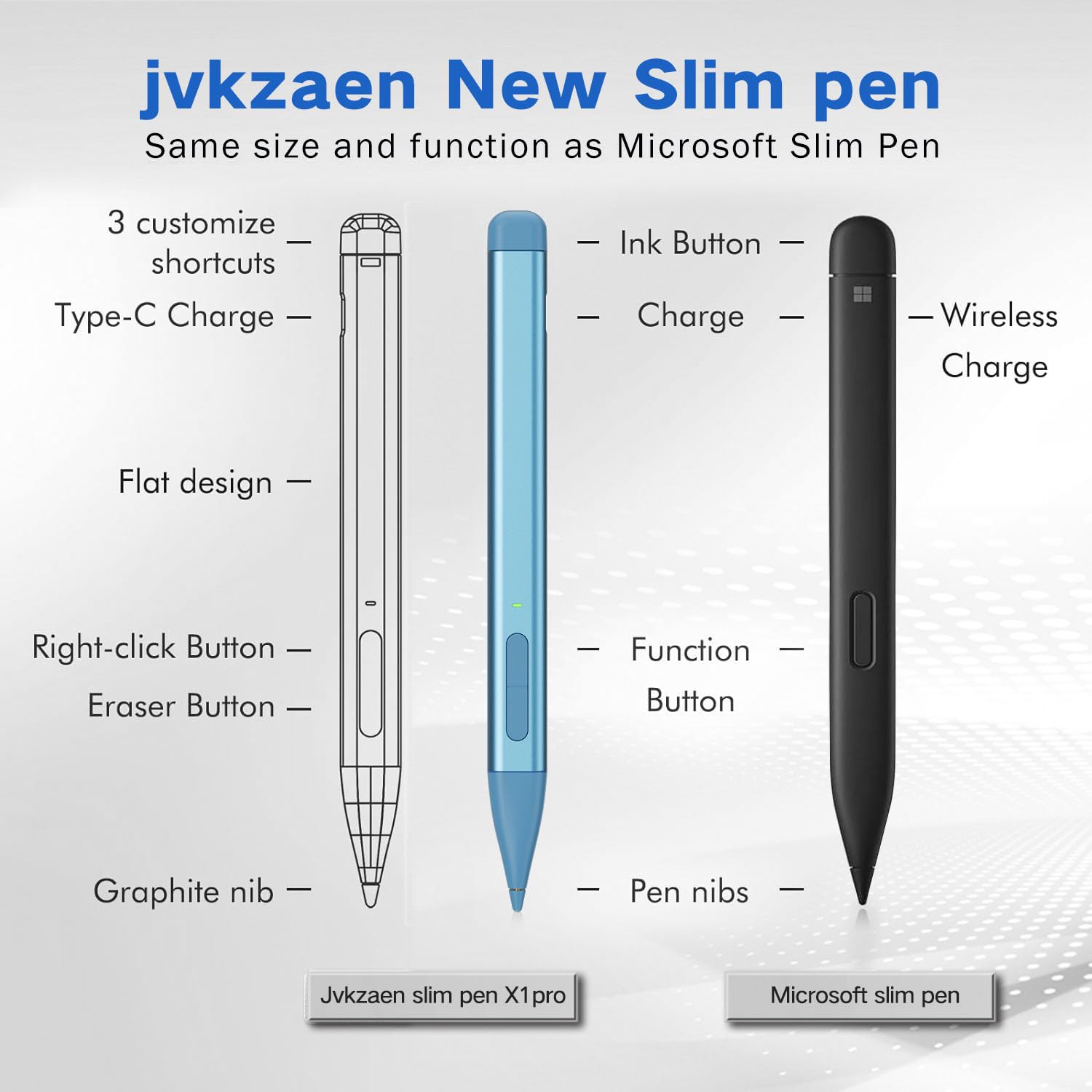 Slim Pen 2 for Microsoft Surfa - Home Office Microsoft ulasan dan harga