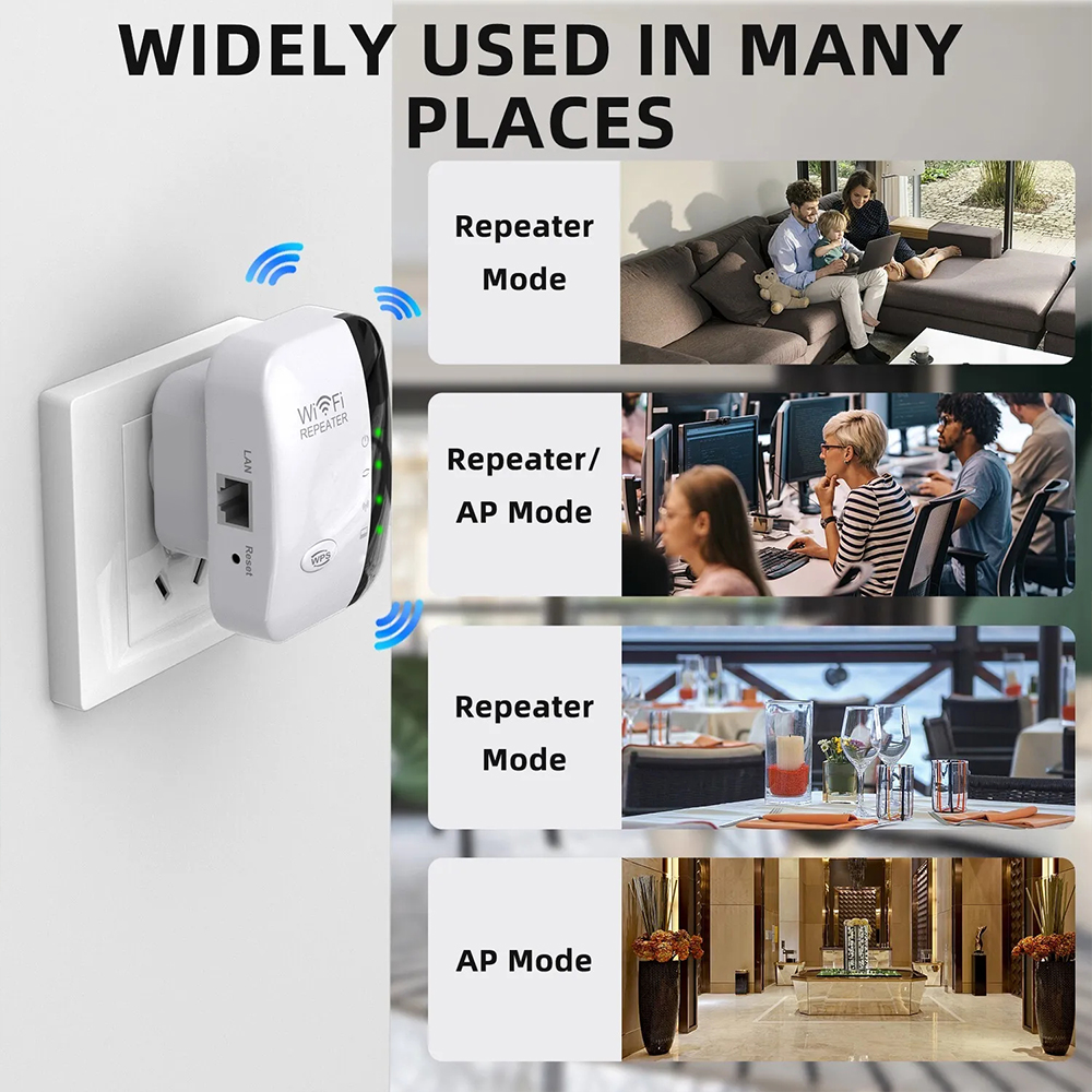 High-Performance 300Mbps WiFi  - Home Office Studio ulasan dan harga